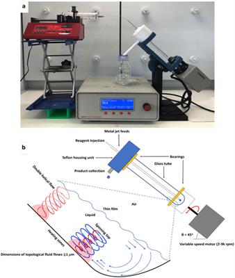 Quality enhancement of Barramundi kamaboko using vortex fluidic device modified starch and fish gelatin